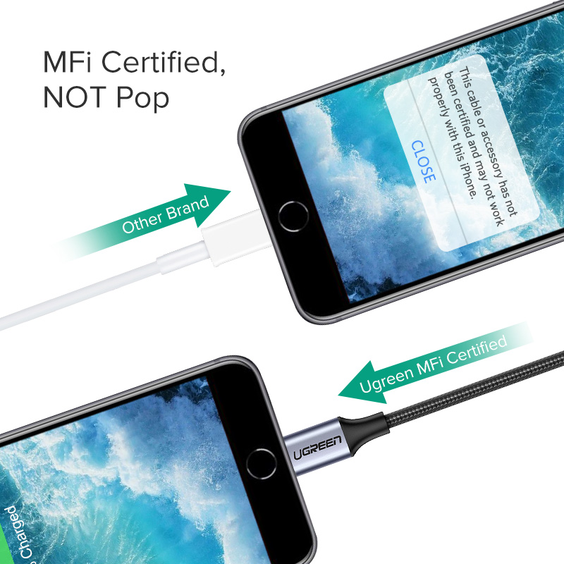 Ugreen adaptador para iphones  - Phone Accessories Online avaliação e preço