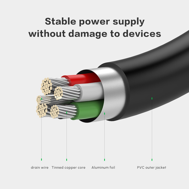 UGREEN Dual USB 2.0 para MINI  - Usb Data Cable avaliação e preço