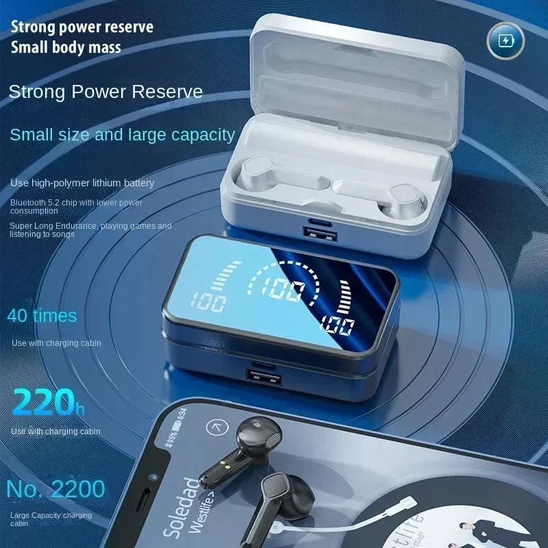 Fones de Ouvido TWS S20 Blueto - Phone Accessories Amazon avaliação e preço